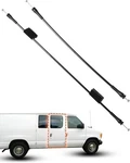 Kpalag Right Side Door Latch Release Compatible Cables. Fixed Price $17.16.