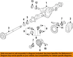 Gm Oem Rear Differential-gear Kit 84019274. Fixed Price $628.49.