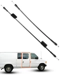 Kpalag Right Side Door Latch Release Compatible Cables. Fixed Price $18.21.