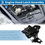 Hood Latch Assembly For Volkswagen Caddy MK2 1995-2004 NO.1HM823509C Pcs. Fixed Price $37.04.